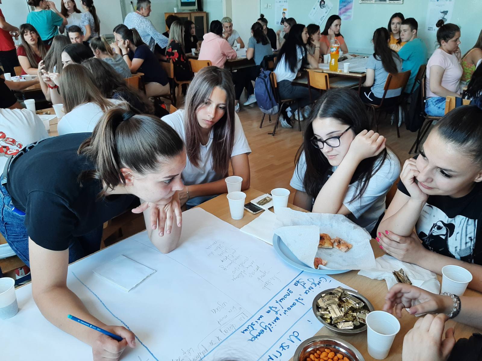 2022. Rodna ravnopravnost u 21_veku_Medicinska_Zaječar_WorldCafe radionica